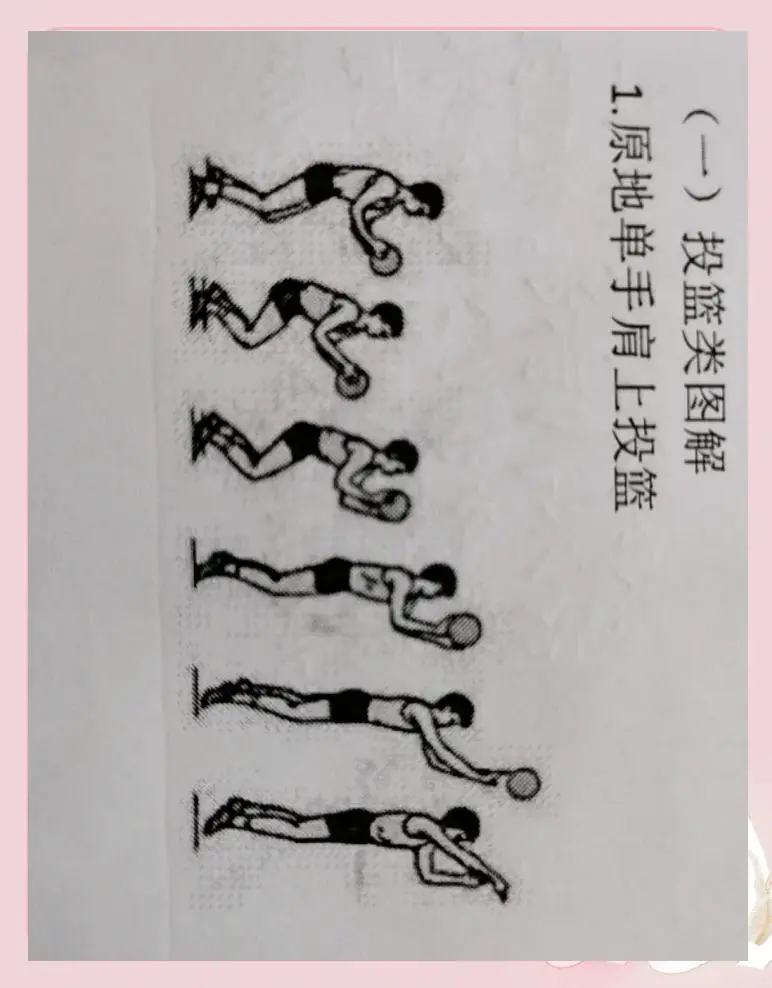 如何在篮球训练中有效应对压力?_1